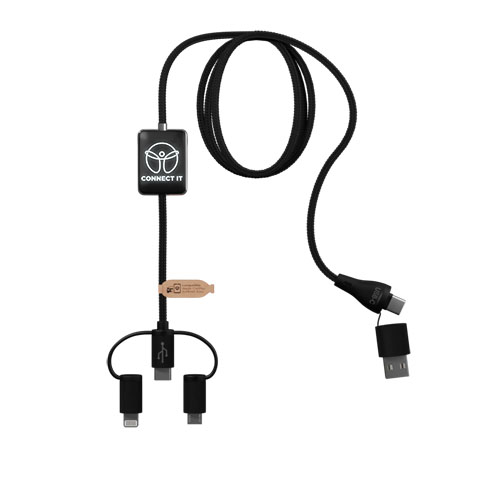cables