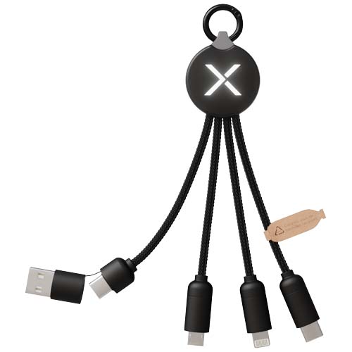 cables